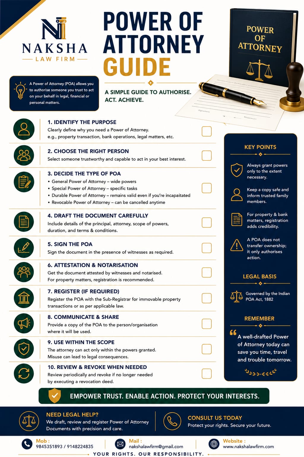 Power Of Attorney Guide - page 1